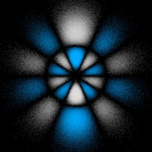 Electron dot-density plot of the 7h_zzzzz orbital.