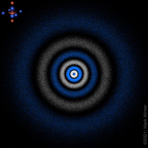 Electron dot-density plot of the 7s orbital.
