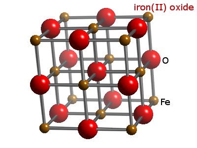 Crystal structure of iron oxide.