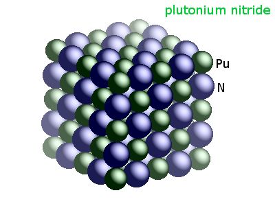 Crystal structure of plutonium nitride.