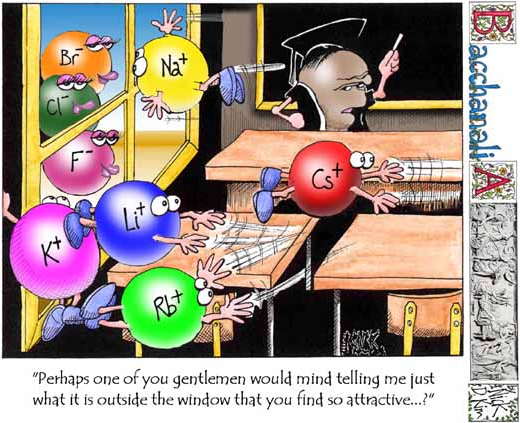 Science and Ink cartoon for potassium