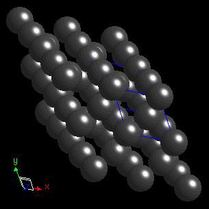 Bk crystal structure